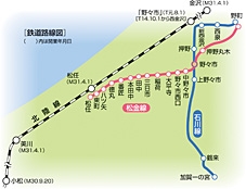 鉄道路線図の画像