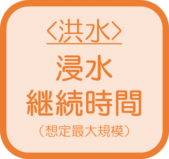 <洪水>浸水継続時間（想定最大規模）
