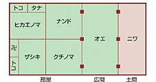 農家の基本的な間取りの画像