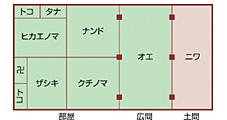 農家の基本的な間取りの画像