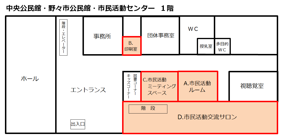 市民活動センター施設図