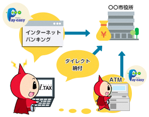 共通納税システム