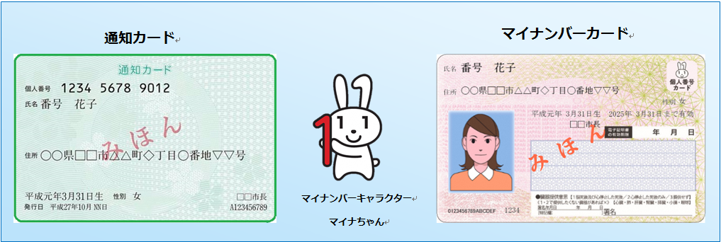 マイナンバーカードの見本