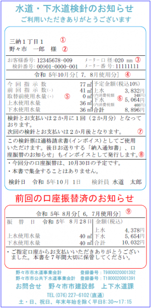 水道・下水道検針のお知らせ　画像