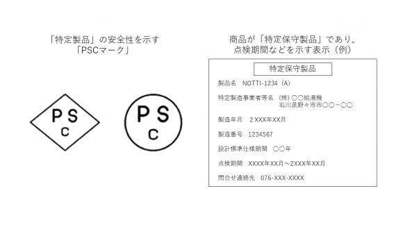 PSCマーク、特定保守製品の表示