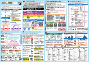 野々市市水害ハザードマップ（裏面情報学習編）