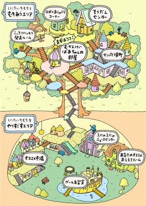 大きな木の中に広がる「かくれが」の中で、アバターになってさまざまなコーナーに入ることができます。
