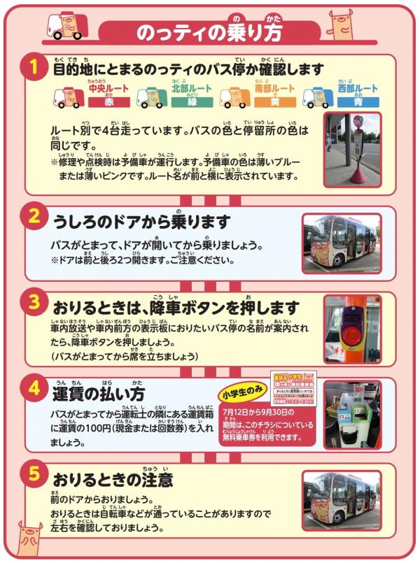 のっティの乗り方