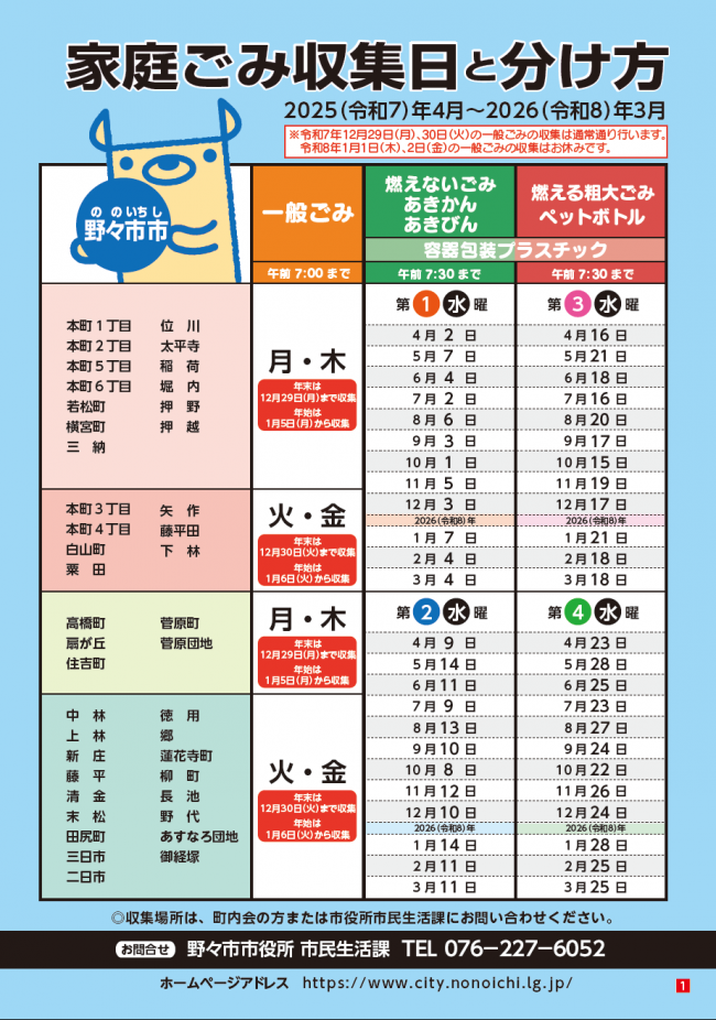 家庭ごみ収集と分け方