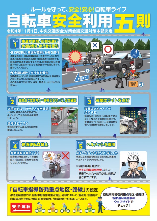 自転車の安全利用について