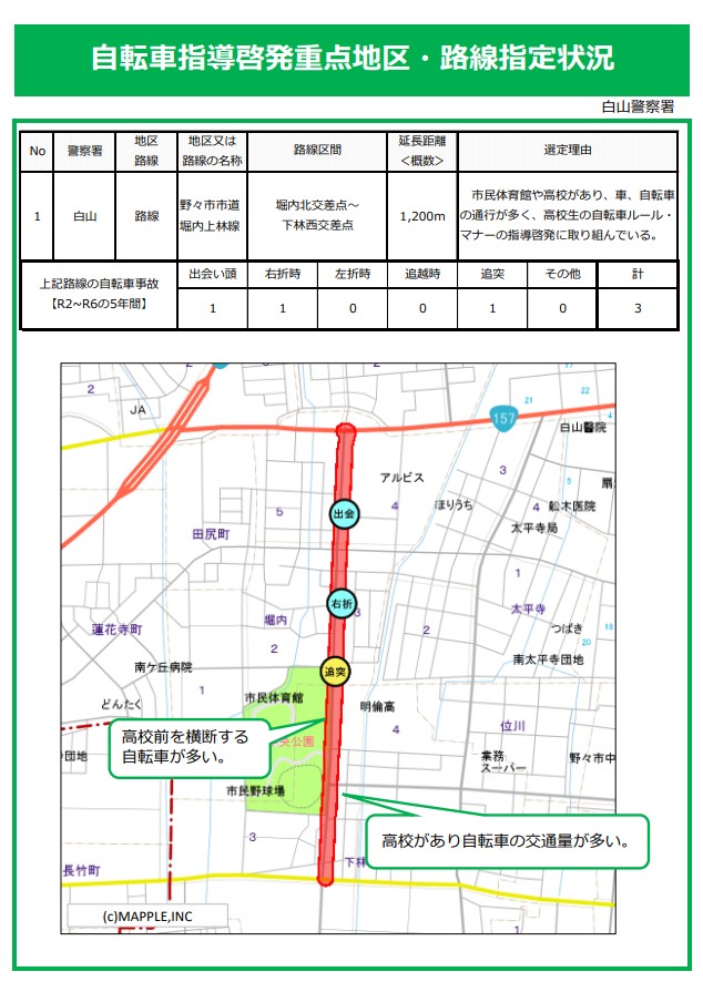 自転車指導啓発重点地区・路線