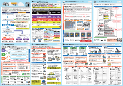 野々市市水害ハザードマップ(裏面)