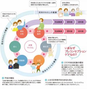 画像:国立成育医療研究センターホームページより引用
