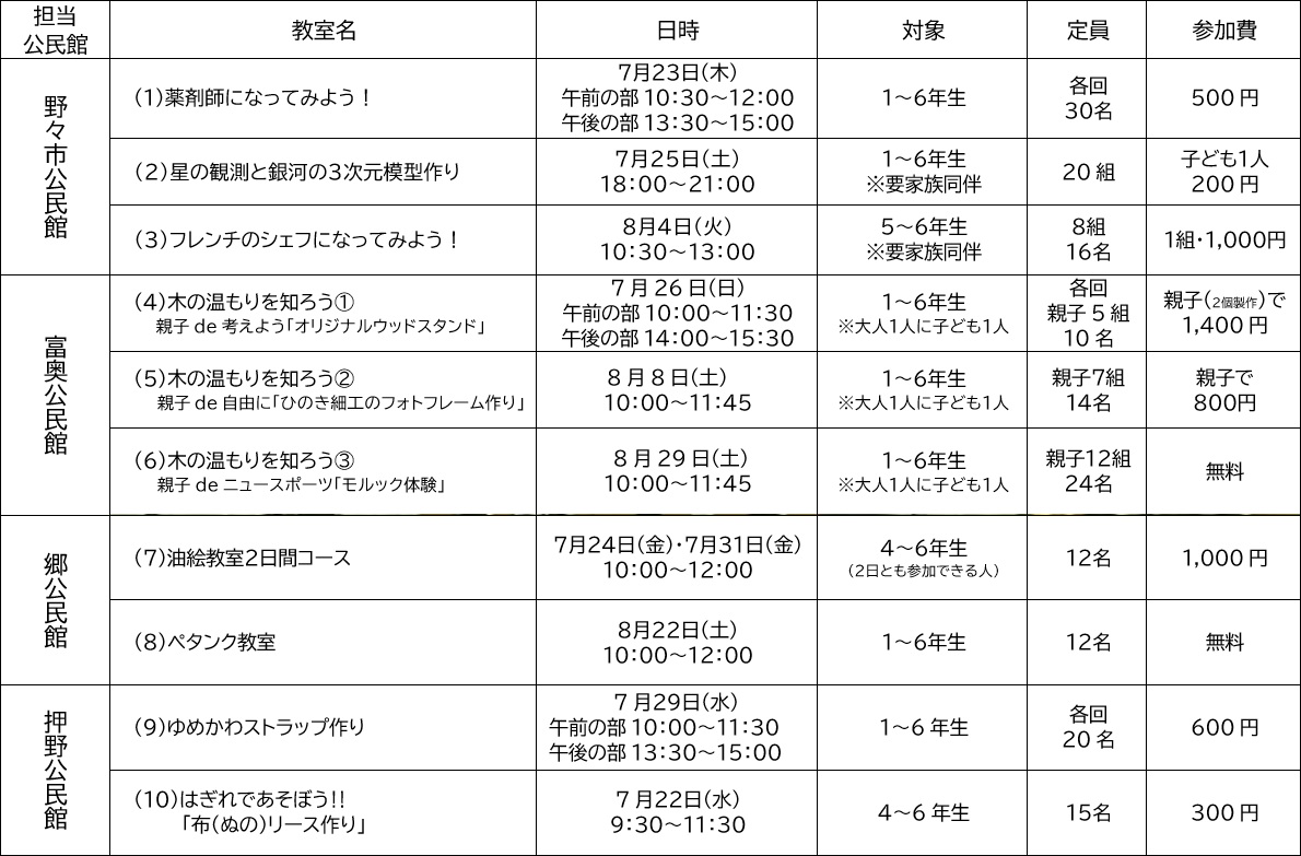 体験日程表