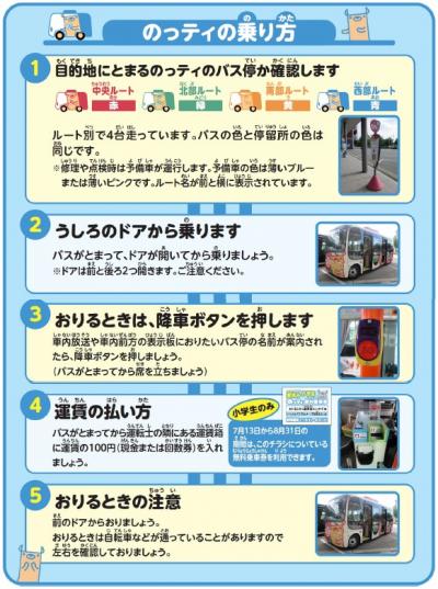 のっティの乗り方