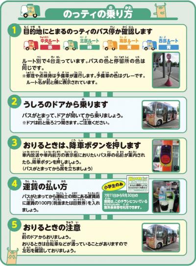 のっティの乗り方